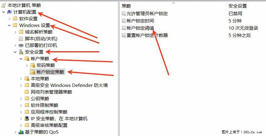 阿里云远程连接云服务器，老是提示“为安全考虑，已锁定该用户帐户”解决方案 - 生活百科 - 承德生活社区 - 承德28生活网 chengde.28life.net