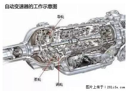 你知道怎么热车和取暖吗？ - 车友部落 - 承德生活社区 - 承德28生活网 chengde.28life.net