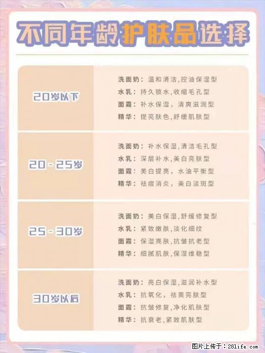 【姬存希】不同年龄，不同护肤的选择，你选对了吗？请爱惜自己！ - 生活日用品 - 居家生活 - 承德分类信息 - 承德28生活网 chengde.28life.net