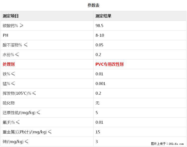 【桂林三鑫新型材料】PVC管材专用复合钙 超细改性碳酸钙 - 新手上路 - 承德生活社区 - 承德28生活网 chengde.28life.net