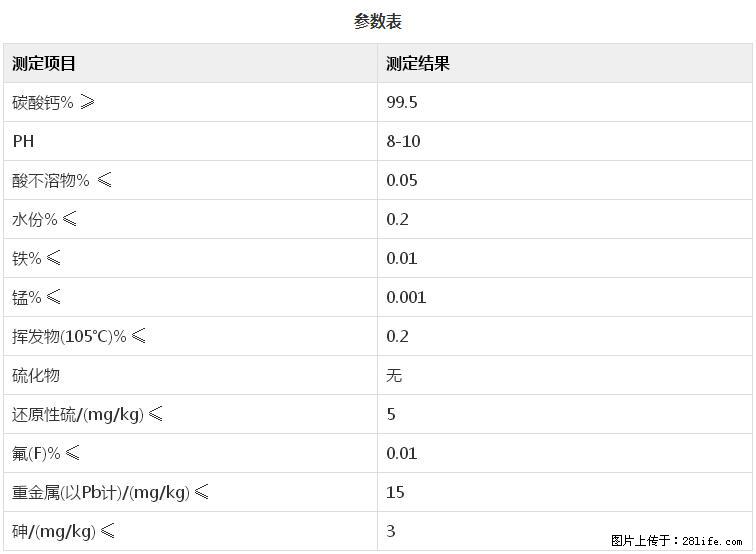 【桂林三鑫新型材料】600目重质碳酸钙 方解石粉重钙粉 - 灌水专区 - 承德生活社区 - 承德28生活网 chengde.28life.net