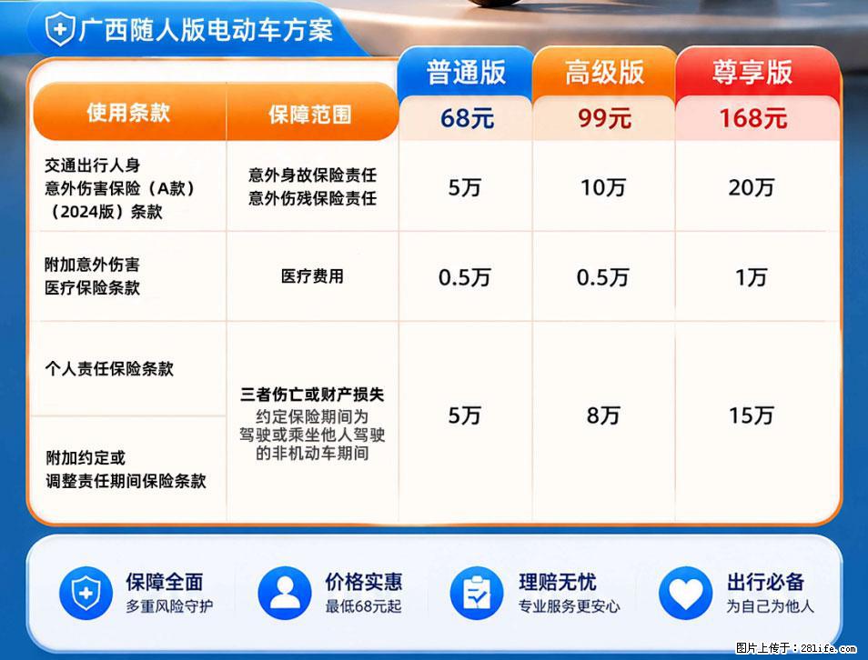 【骑行保障】安全骑行，保障随行！电动车专属保险上线啦！ - 承德生活资讯 - 承德28生活网 chengde.28life.net